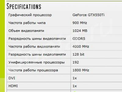 ������� ����������. GeForce GTX550Ti 1024 MB. GDDR