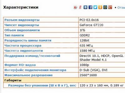 ���������� PCI-E Gf GT220 Palit. 1024 ��.