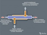 Проточный подогреватель Дизельного топлива. / Красноярск
